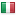 applus.cl server is located in Italy